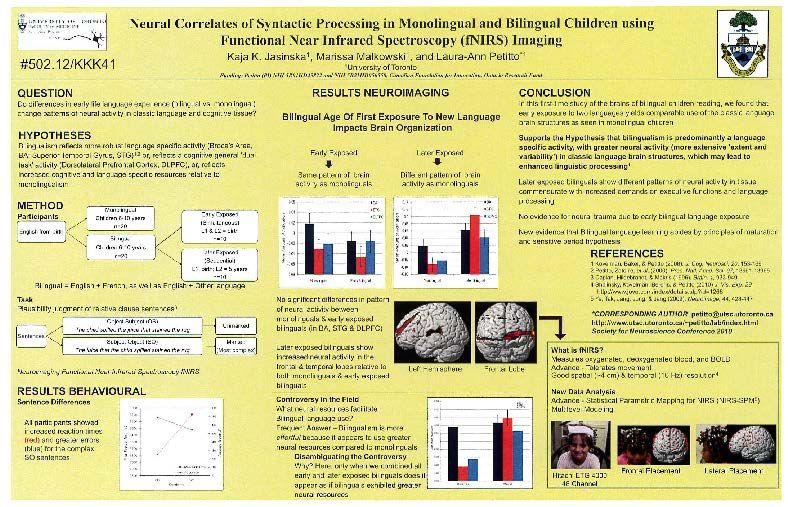 Neural Correlates of syntactic processing in monolingual and bilingual children
