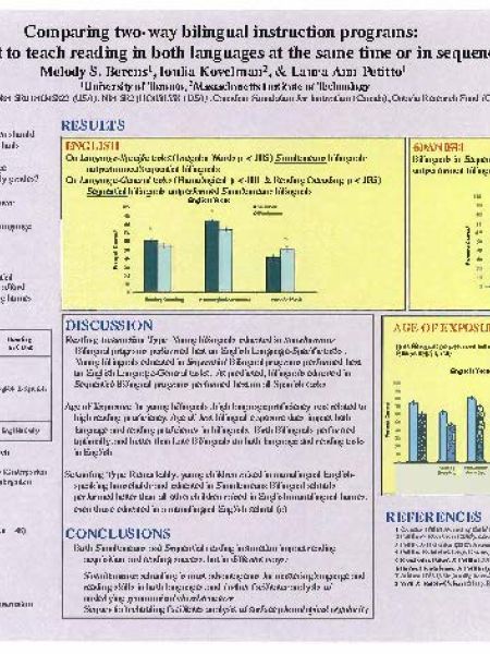 Comparing two-way bilingual instruction programs